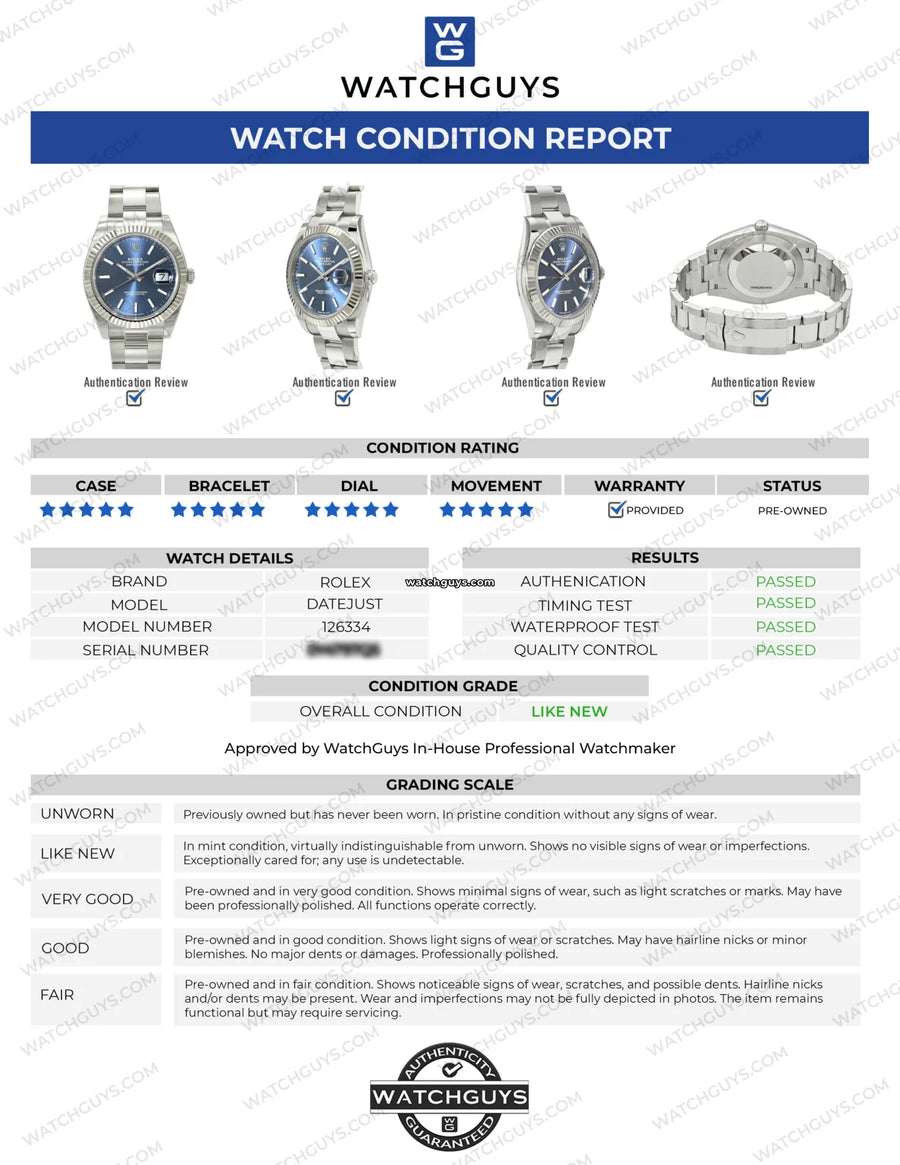 Rolex Datejust 126334 Blue Oyster Watches