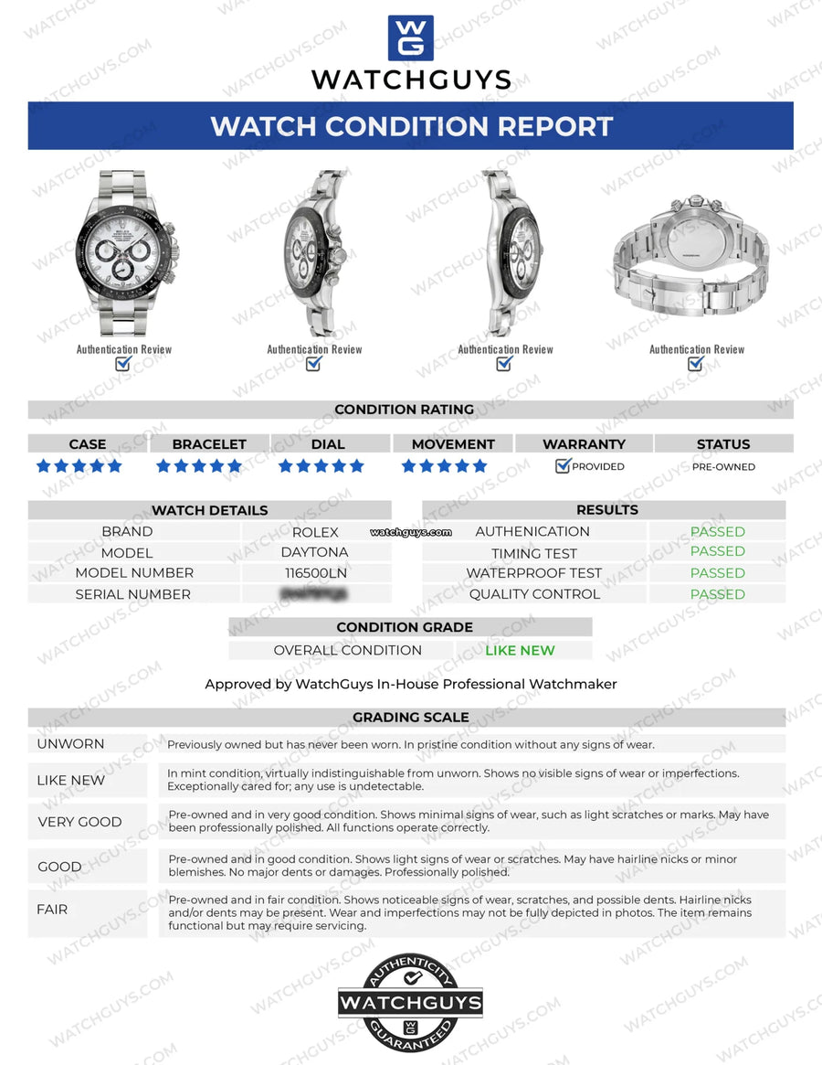 Rolex Daytona 116500Ln Panda Watches