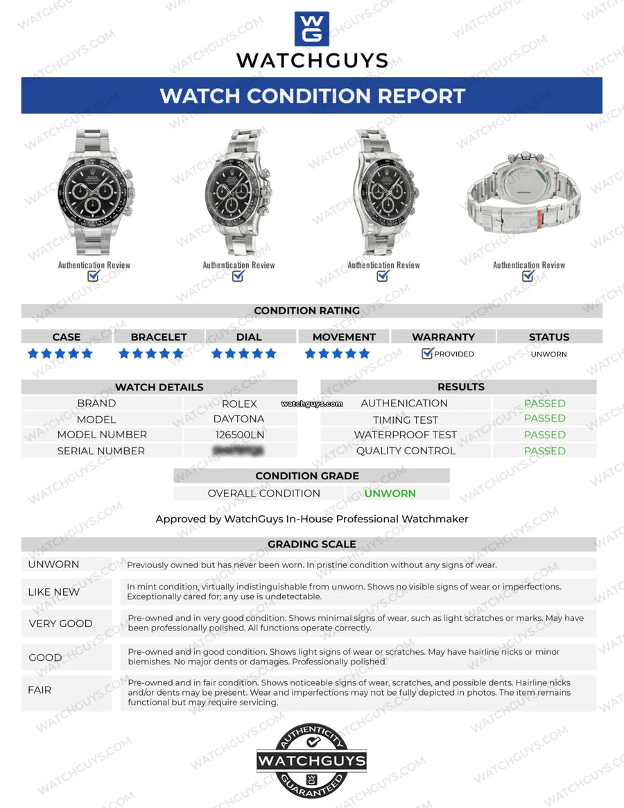 Rolex Daytona 126500Ln Black Watches