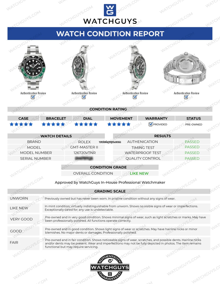 Rolex Gmt-Master Ii 126720Vtnr Sprite Watches